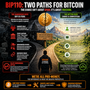 BIP110 Bitcoin